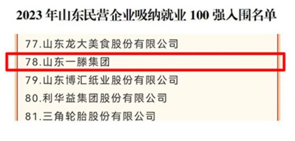 喜讯 | 山东一滕集团和一滕新材料公司分别入围上榜山东民营企业“吸纳就业100强”“创新潜力100强”榜单