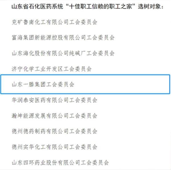 山东一滕集团工会荣获山东省石化医药系统“十佳职工信赖的职工之家”称号