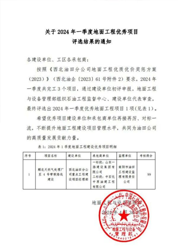 祝贺一滕建设集团顺北天然气处理厂至4号带联络线一标段被中石化西北油田分公司评为2024年一季度***地面工程项目