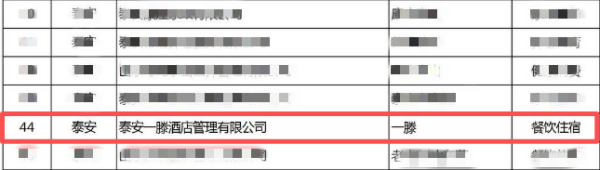 喜报！一滕松峪酒店入选省级“服务消费新品牌”