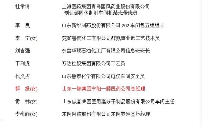 第三届“山东省石化医药行业美职工”获得者——郭振